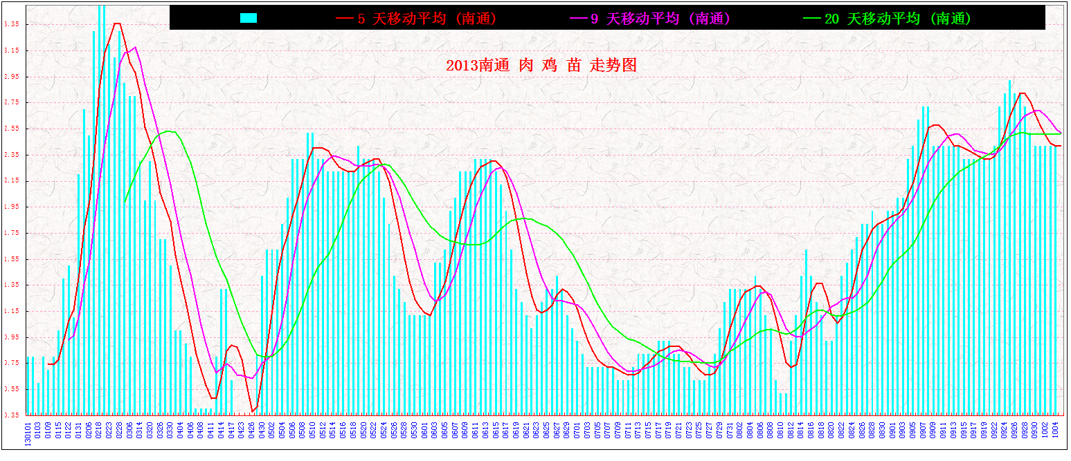 ͨ⼦20131004.bmp