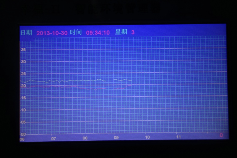 201310306㵽9