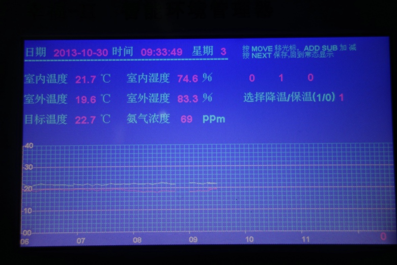 20131030Ļ