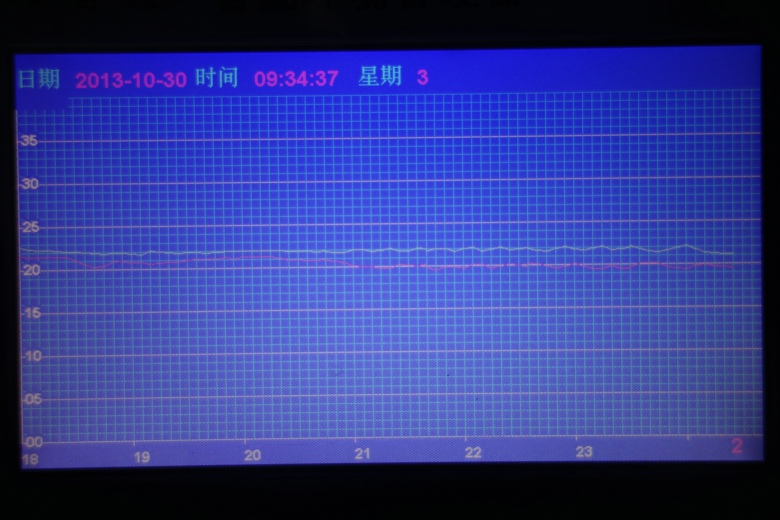 201310296㵽ҹ12