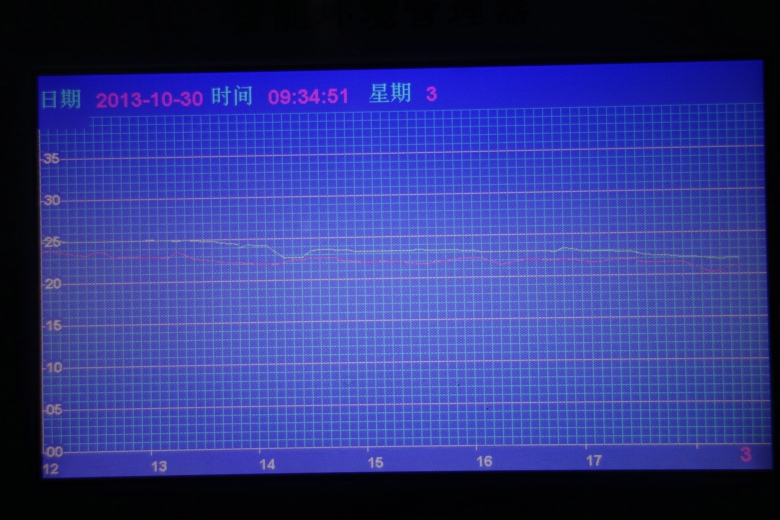 2013102912㵽6