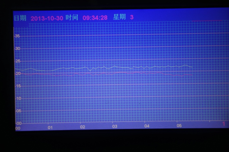 20131030ҹ12㵽6