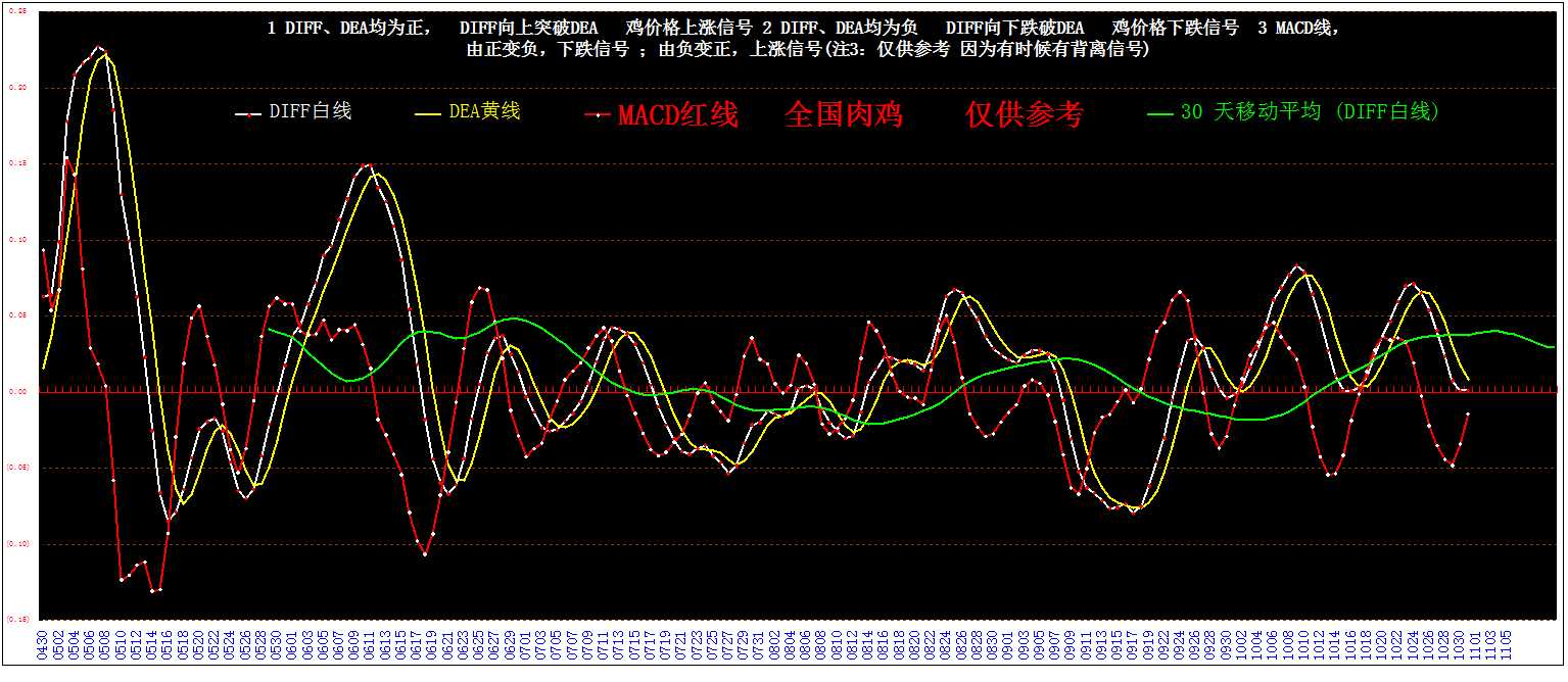 3⼦&nbsp;&nbsp; 2013&nbsp;&nbsp;&nbsp;&nbsp; 1031..jpg