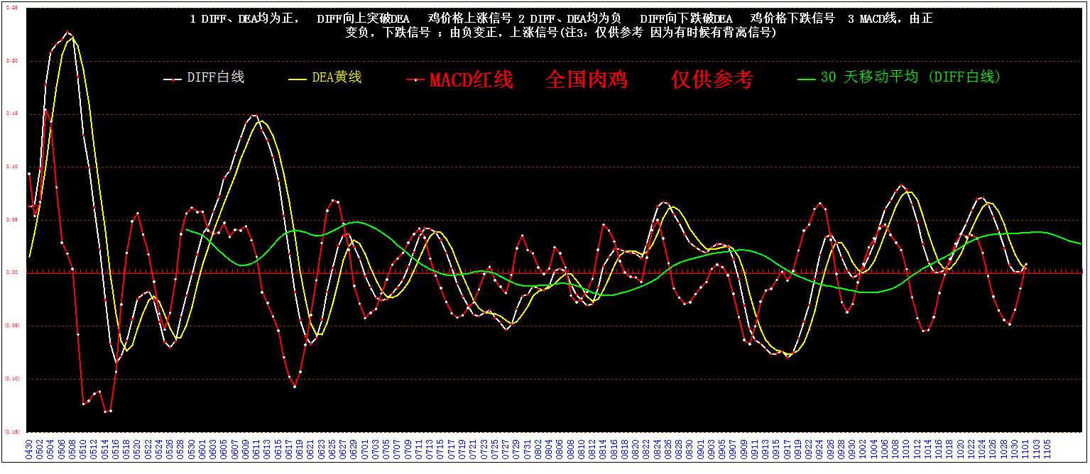 3⼦&nbsp;&nbsp; 2013&nbsp;&nbsp;&nbsp;&nbsp; 1101..jpg