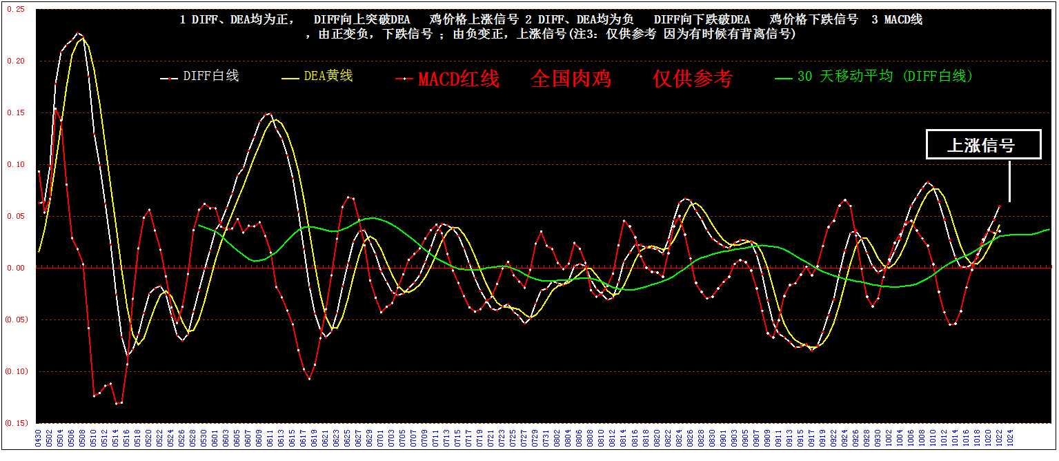 3⼦&nbsp;&nbsp; 2013&nbsp;&nbsp;&nbsp;&nbsp; 1022..jpg