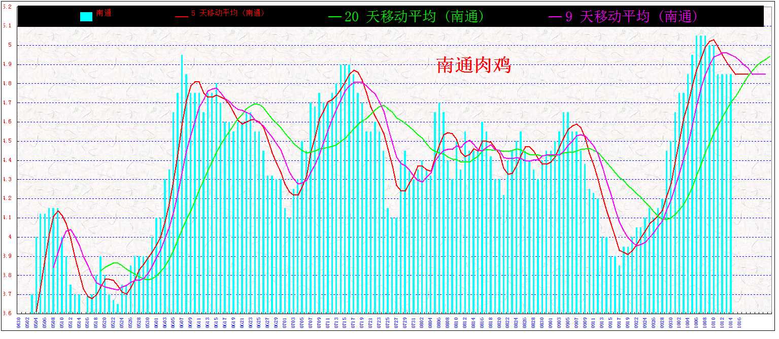 ͨ&nbsp;&nbsp;⼦20131014.jpg