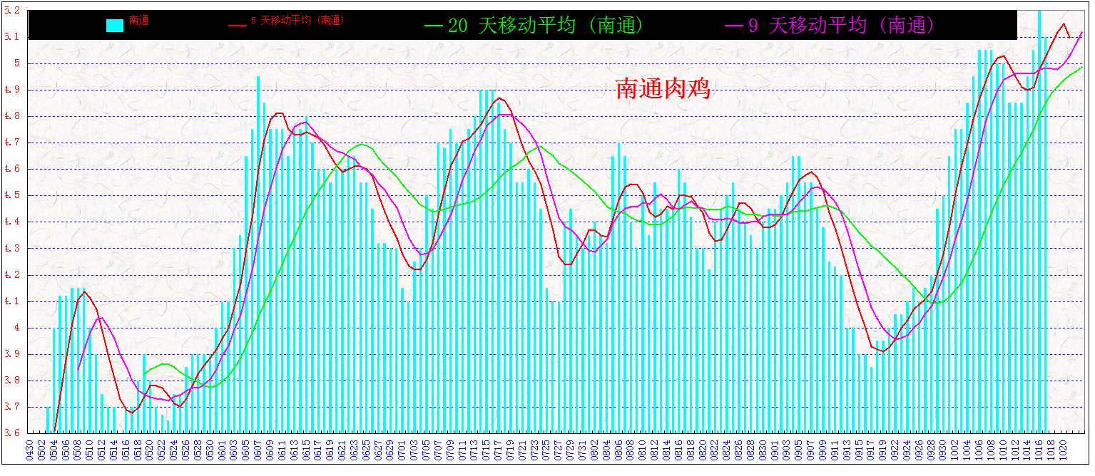 ͨ&nbsp;&nbsp;⼦20131017.jpg