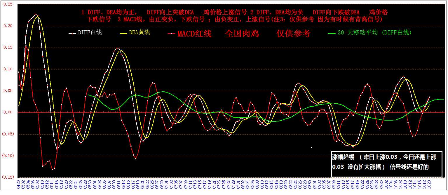 3⼦&nbsp;&nbsp; 2013&nbsp;&nbsp;&nbsp;&nbsp; 1020..jpg