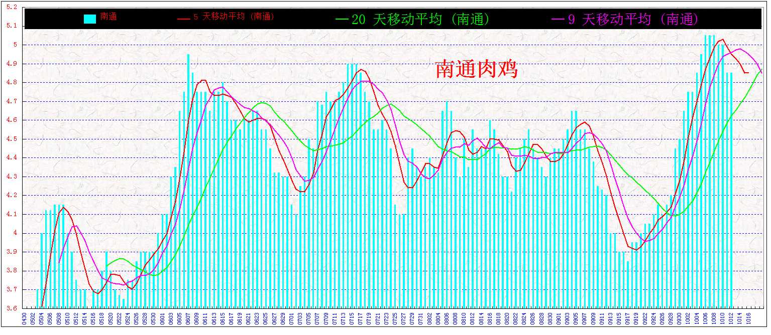 ͨ&nbsp;&nbsp;⼦20131012.jpg