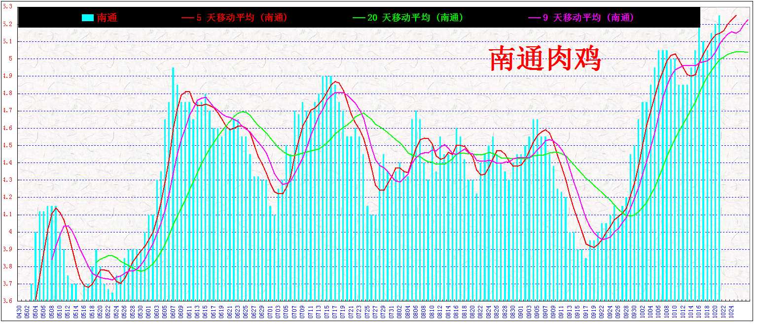 ͨ&nbsp;&nbsp;⼦20131021.jpg