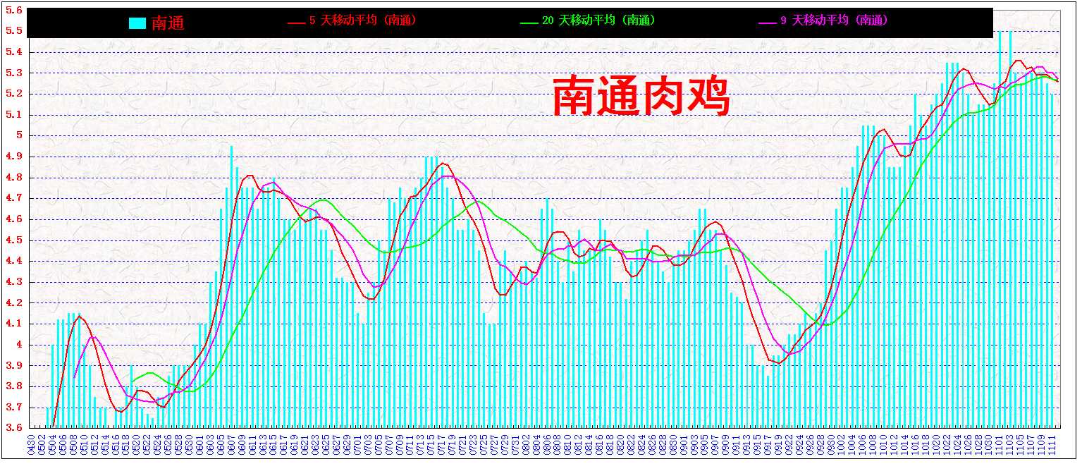 3ͨ&nbsp;&nbsp;⼦20131111.jpg