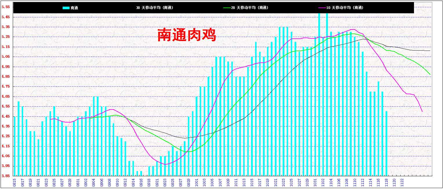 3ͨ&nbsp;&nbsp;⼦20131118.jpg