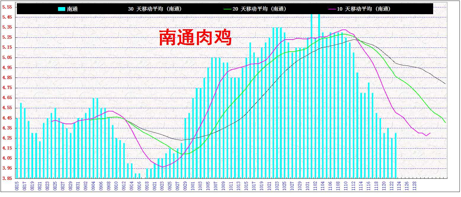 3ͨ&nbsp;&nbsp;⼦20131123.jpg