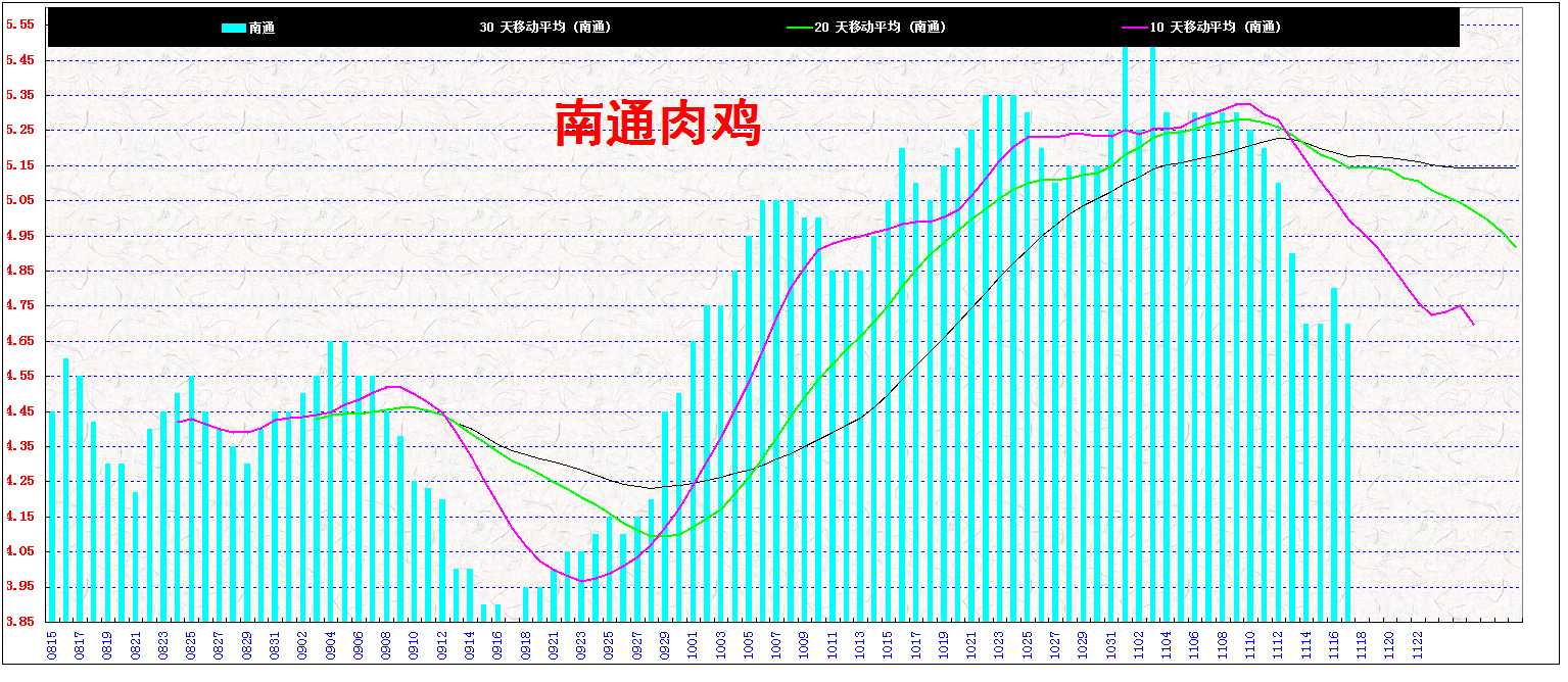 3ͨ&nbsp;&nbsp;⼦20131117.jpg