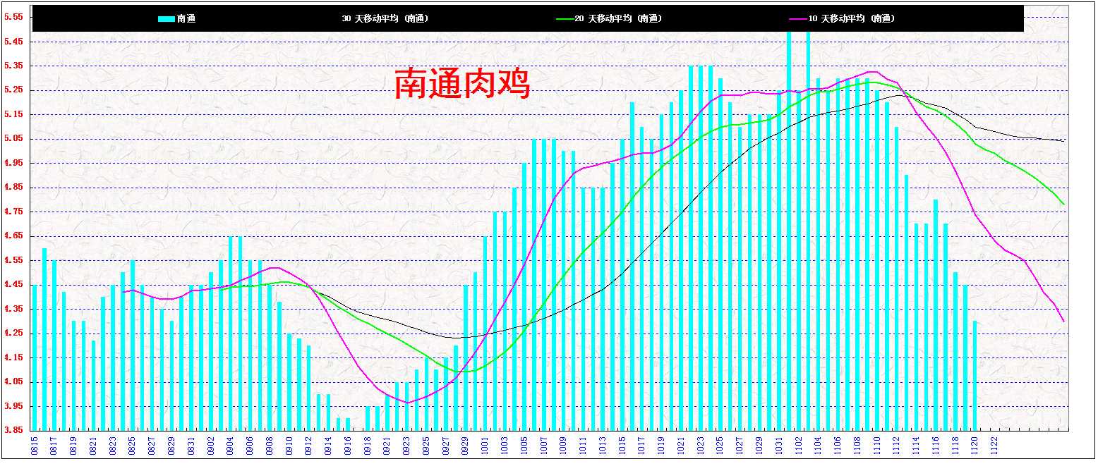 3ͨ&nbsp;&nbsp;⼦20131120.jpg