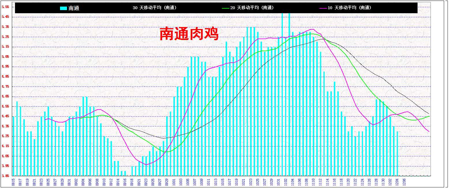 3ͨ&nbsp;&nbsp;⼦20131204.jpg