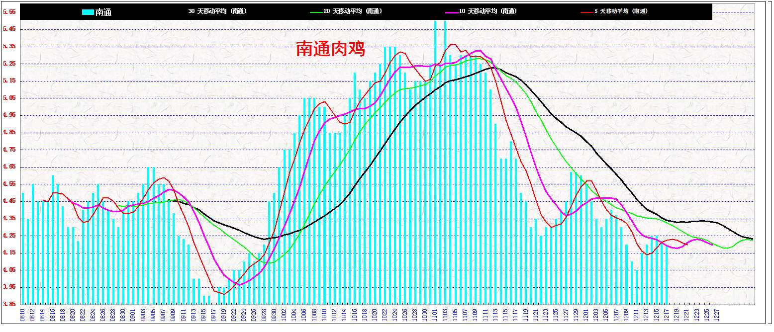 3ͨ&nbsp;&nbsp;⼦20131217.jpg