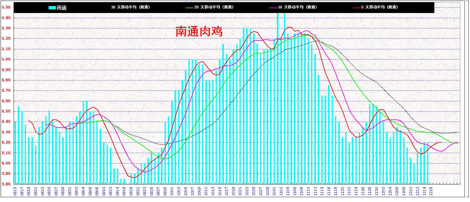 3ͨ&nbsp;&nbsp;⼦20131215.jpg