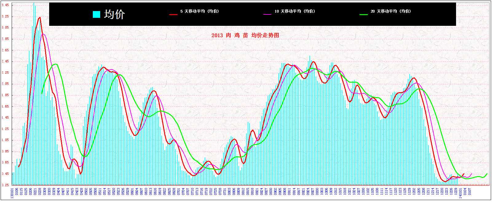 3⼦ &nbsp;&nbsp;2013&nbsp;&nbsp;&nbsp;&nbsp; 1230.jpg