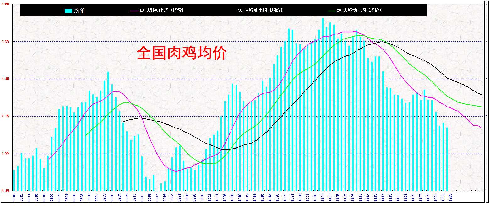 3⼦&nbsp;&nbsp; 2013&nbsp;&nbsp;&nbsp;&nbsp; 1204.jpg