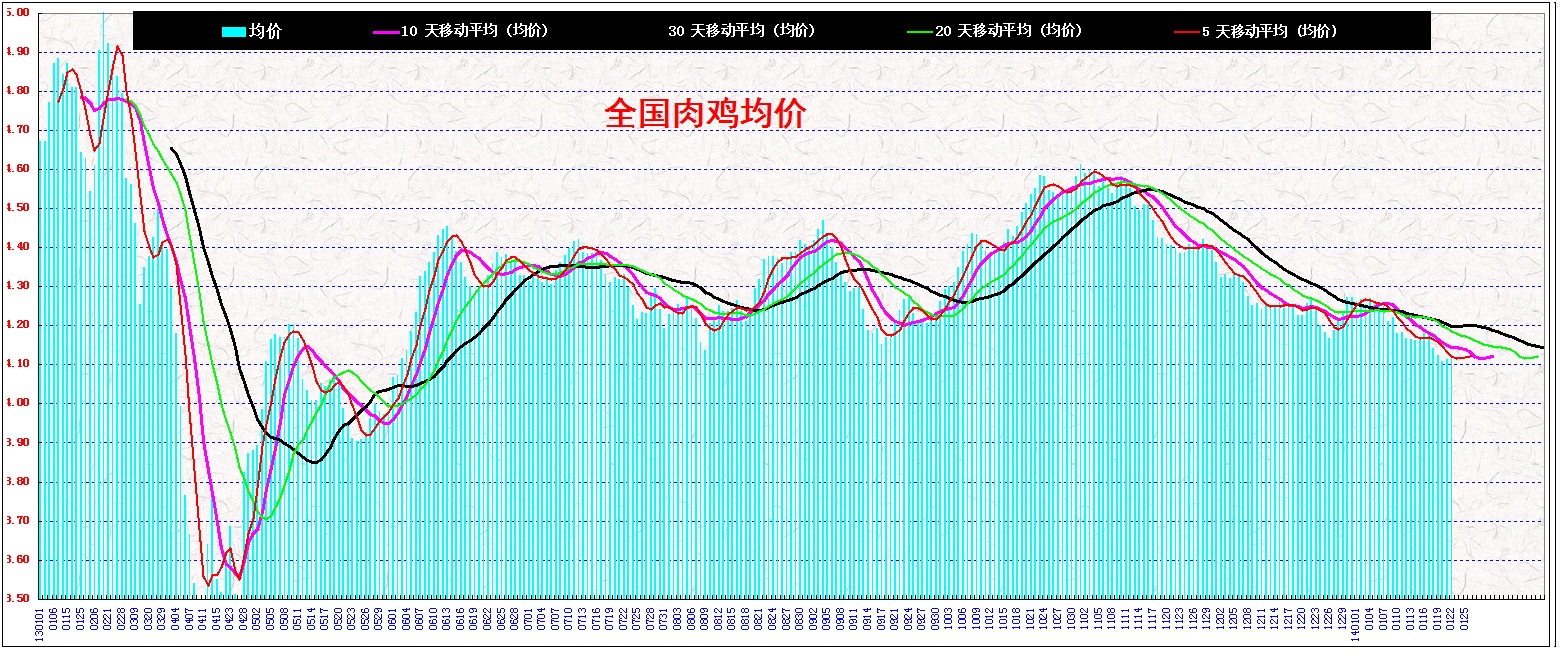 3⼦&nbsp;&nbsp; 2014&nbsp;&nbsp;&nbsp;&nbsp; 0122.jpg