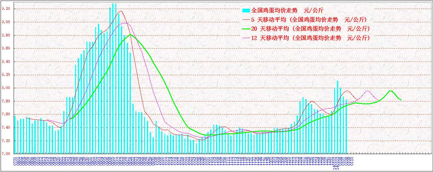 12014&nbsp;&nbsp;&nbsp;&nbsp; 0108.jpg