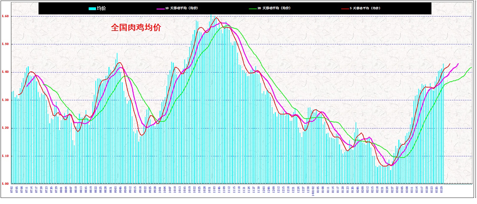 3⼦&nbsp;&nbsp; 2014&nbsp;&nbsp;&nbsp;&nbsp; 0330.jpg