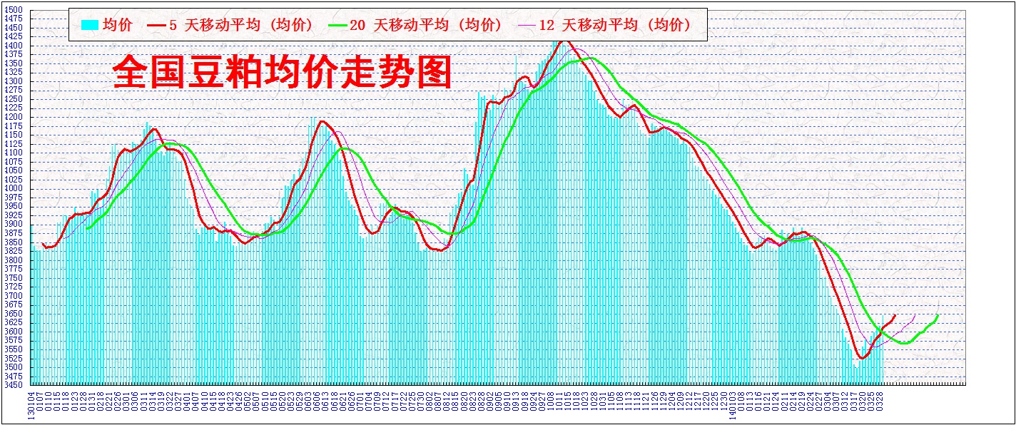 520140331.jpg