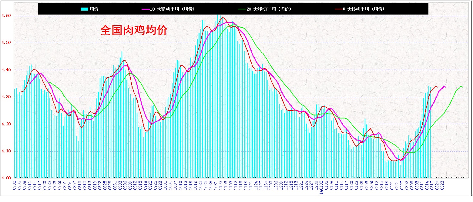 3⼦&nbsp;&nbsp; 2014&nbsp;&nbsp;&nbsp;&nbsp; 0316.jpg