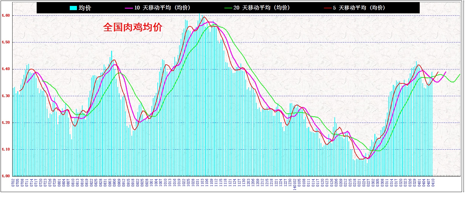 3⼦&nbsp;&nbsp; 2014&nbsp;&nbsp;&nbsp;&nbsp; 0409.jpg