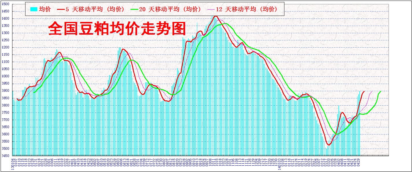 520140430.jpg