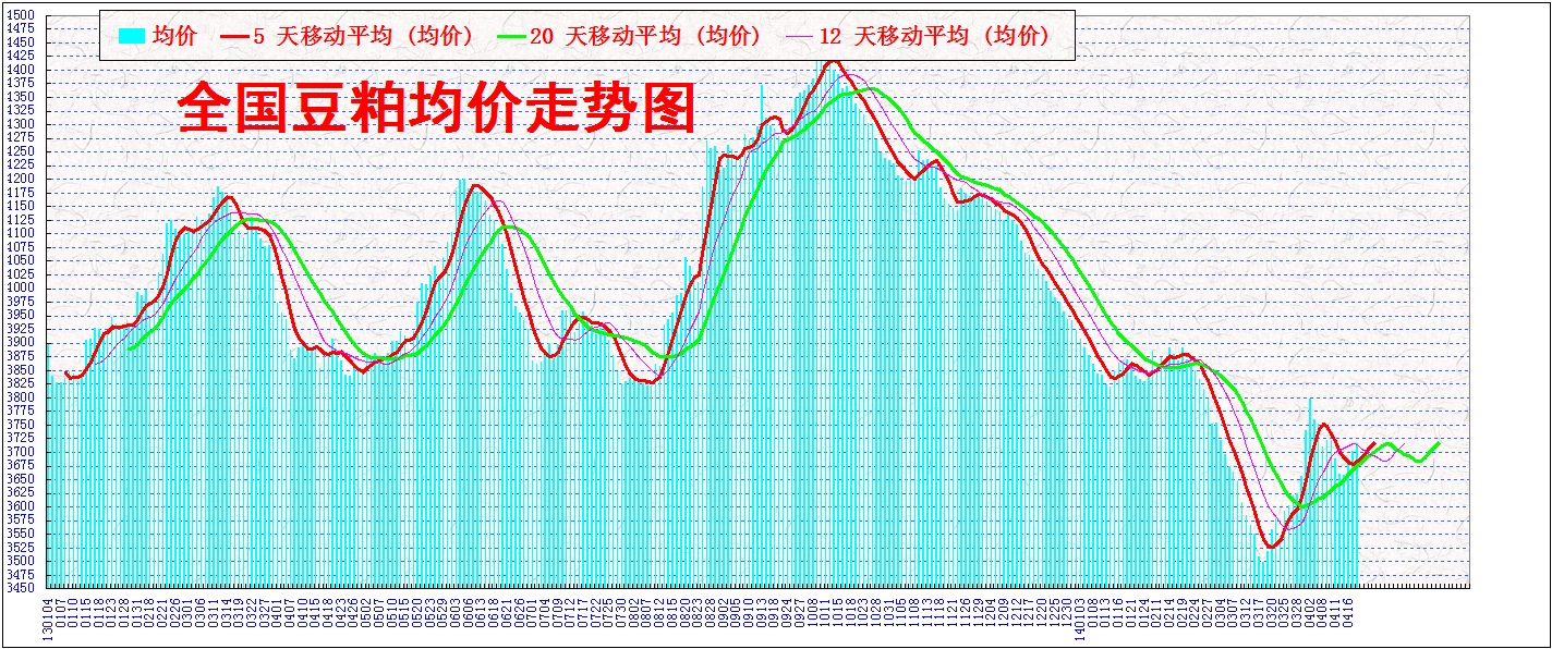 520140418.jpg