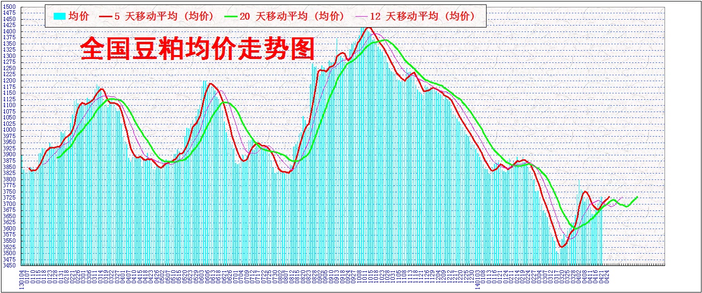 520140421.jpg