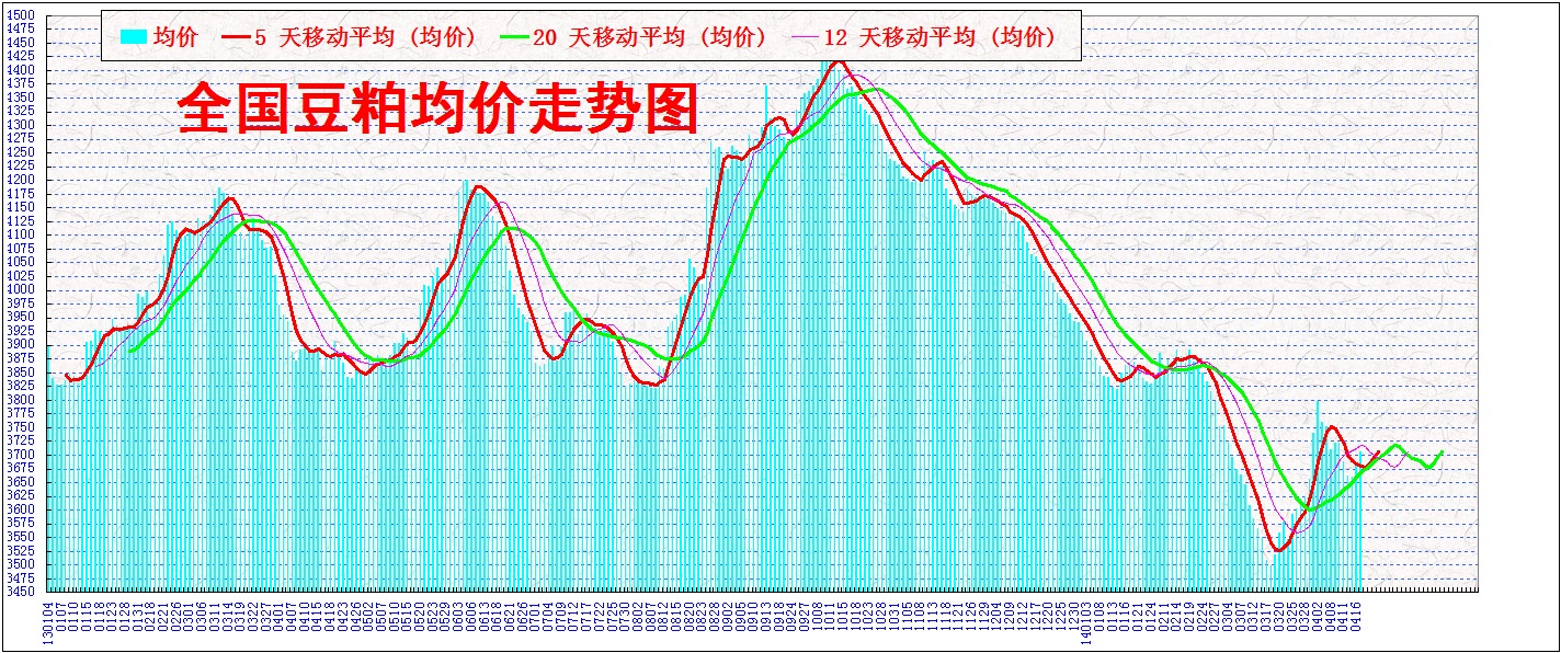520140417.jpg