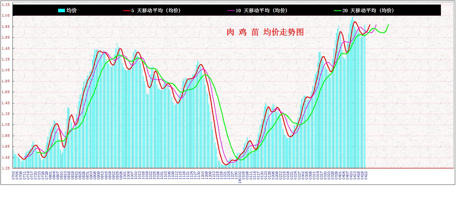 3⼦ &nbsp;&nbsp;2014&nbsp;&nbsp;&nbsp;&nbsp;&nbsp;&nbsp;&nb