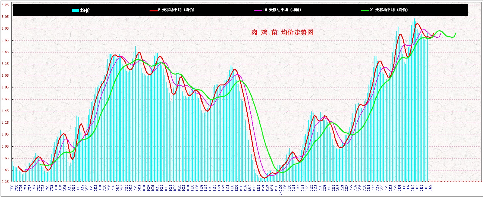 3⼦ &nbsp;&nbsp;2014&nbsp;&nbsp;&nbsp;&nbsp;&nbsp;&nbsp;&nb