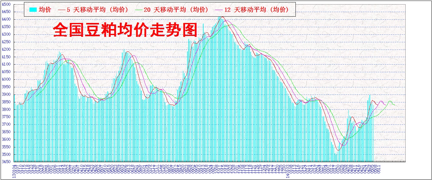 520140506.jpg