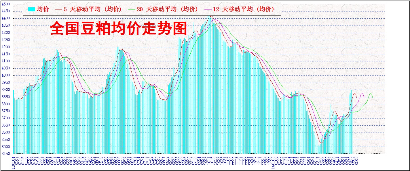 520140504.jpg