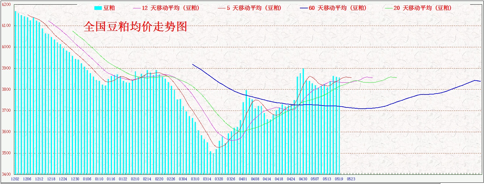 520140519.jpg