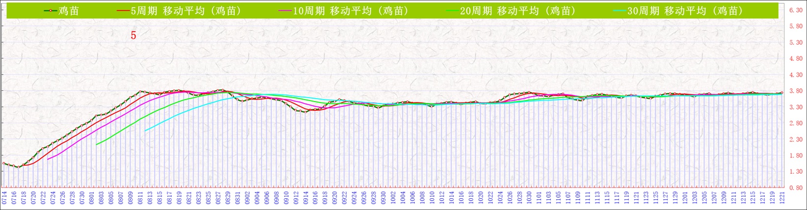 B����   1221.jpg