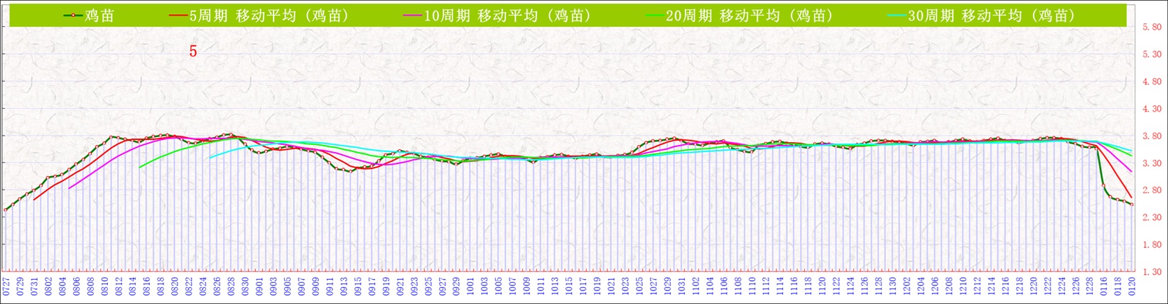 B����   0120.jpg