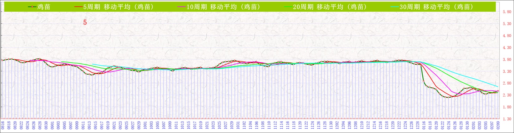 B����   0209.jpg