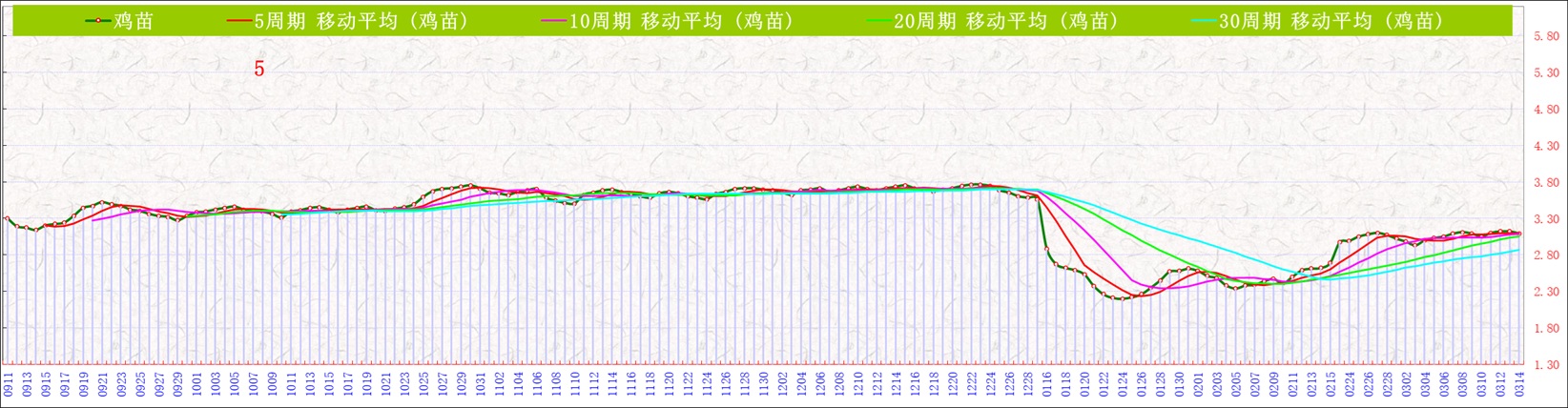 B����   0314.jpg