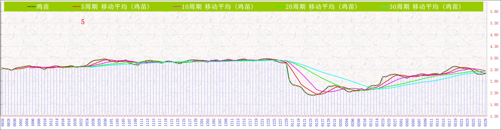 B����   0329.jpg