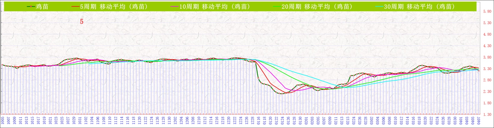 B����   0407.jpg