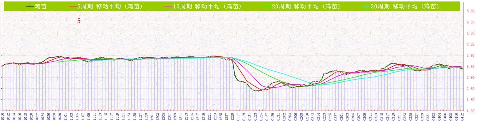 B����   0412.jpg