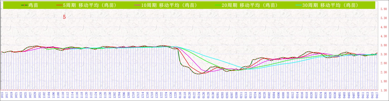 B����   0417.jpg