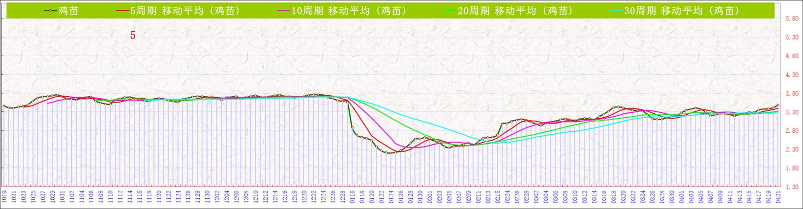 B����   0421.jpg