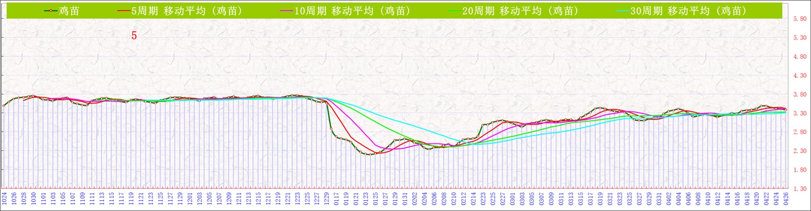 B����   0426.jpg