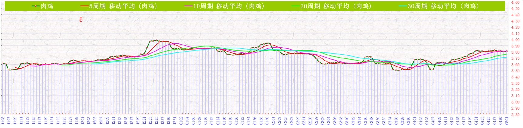 A�⼦     0501.jpg